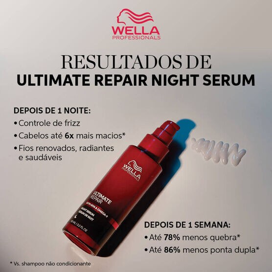 Sérum Capilar Noturno Wella Ultimate Repair